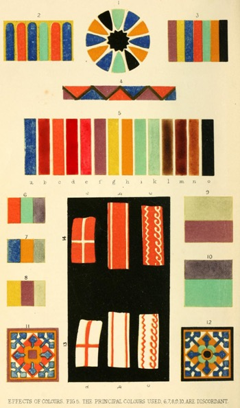 Wilkinson colours